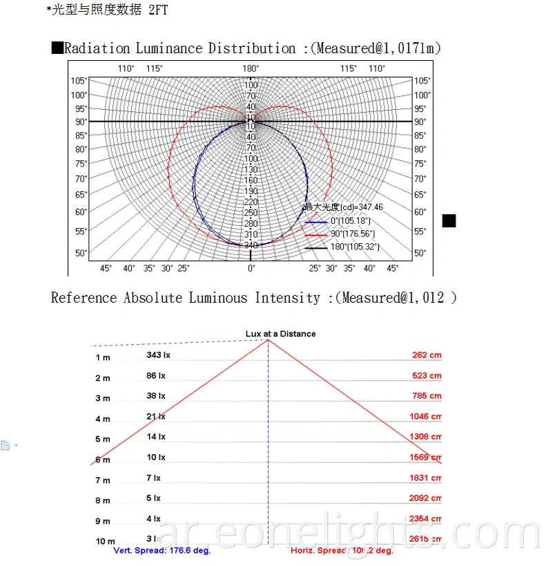 LED الزجاج الكامل T8 58W 1500mm الزجاج+مواد المواد البلاستيكية ضوء أنبوب